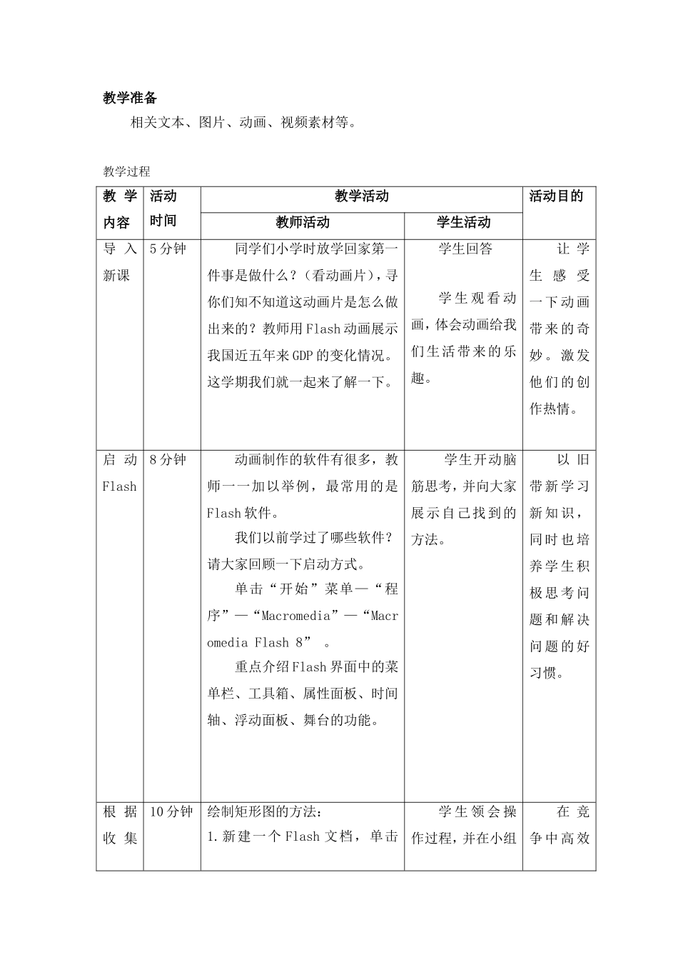 《Flash初识》教学设计_第2页