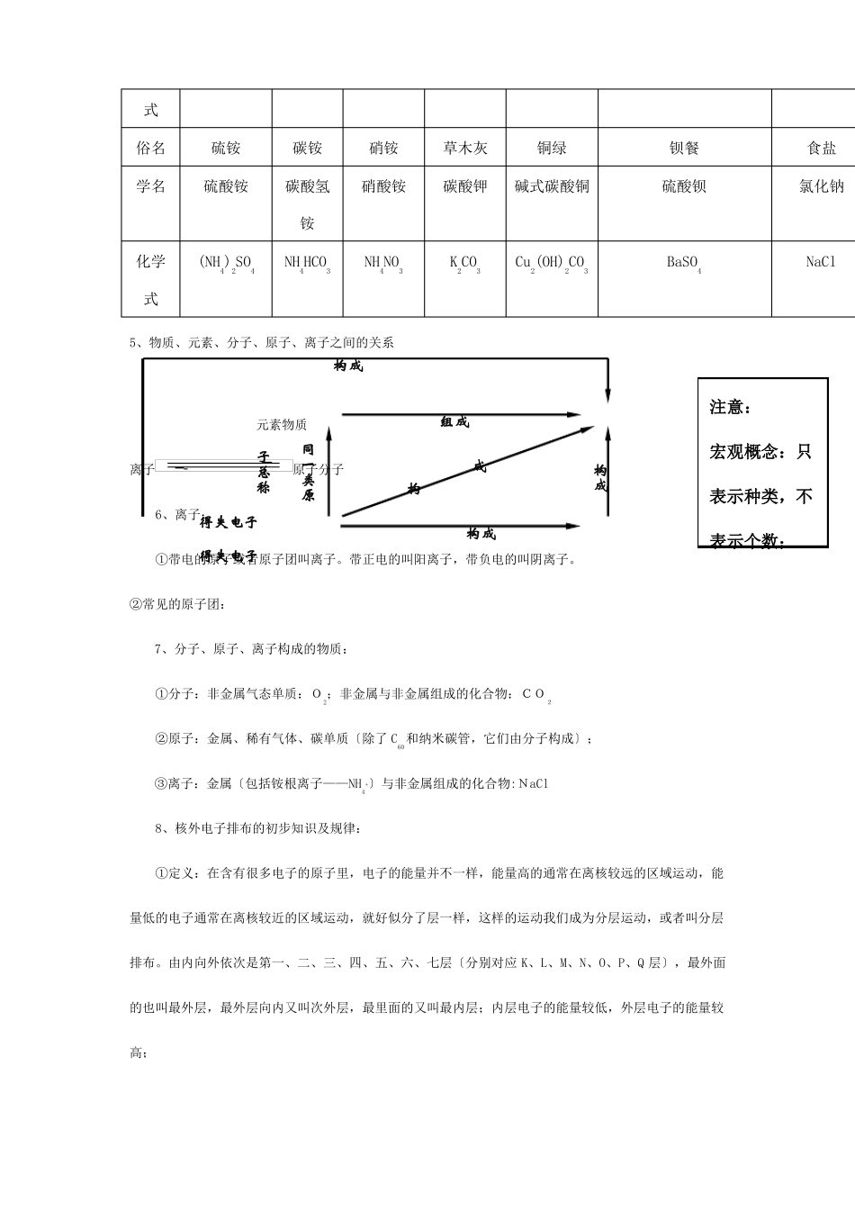 中考化学冲刺复习第4单元构成物质的奥秘试题_第3页