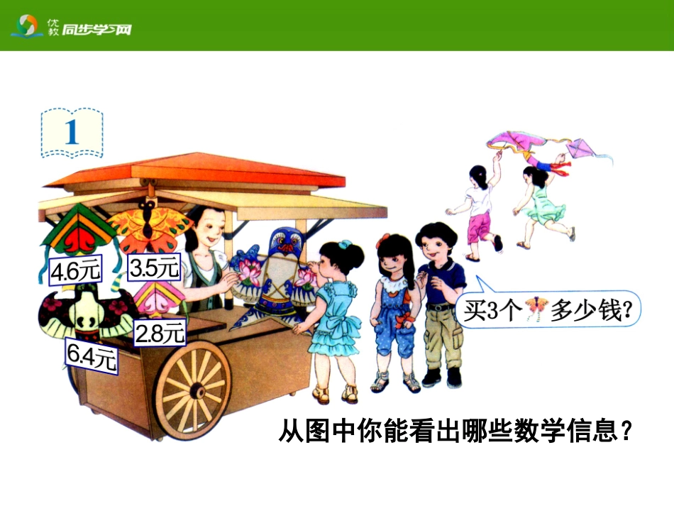《小数乘整数》教学课件1_第3页