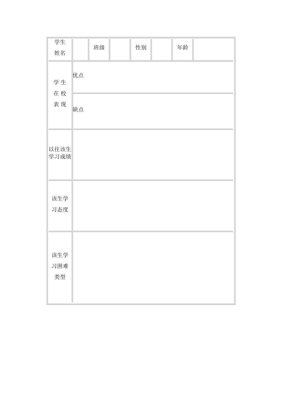 学困生成因后期问卷调查表_第2页