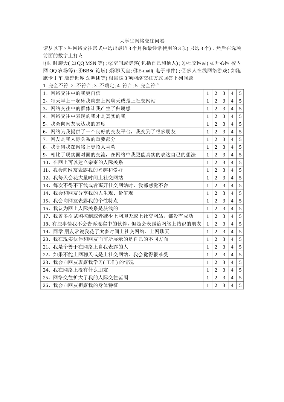 网络交往问卷_第1页