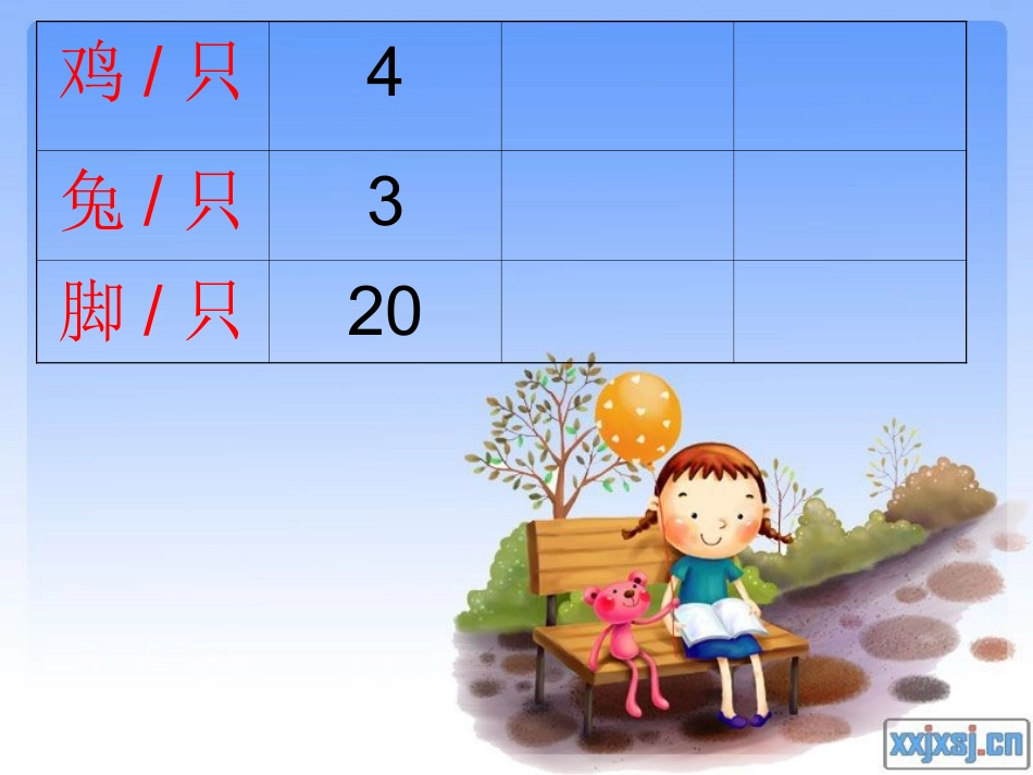 鸡兔同笼的课件_第3页