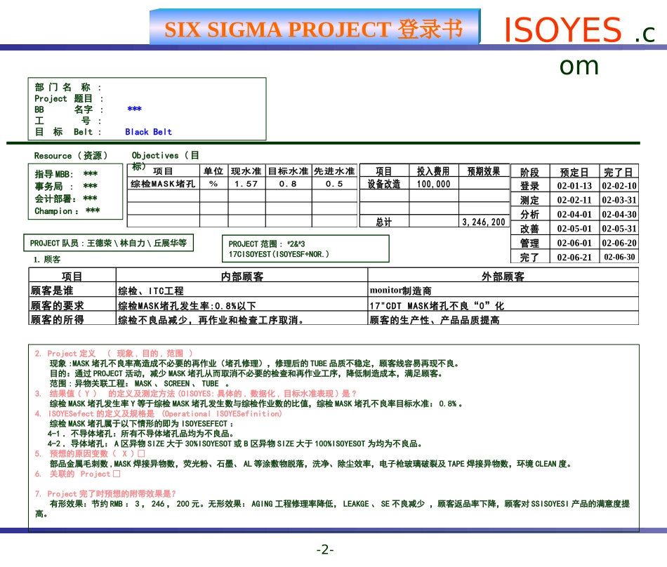 黑带项目课题参考_第2页