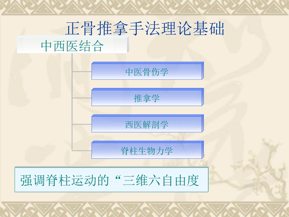 龙层花正骨手法之体会_第3页