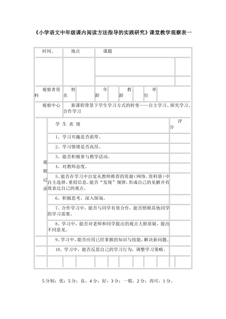 课堂观察量表_第1页