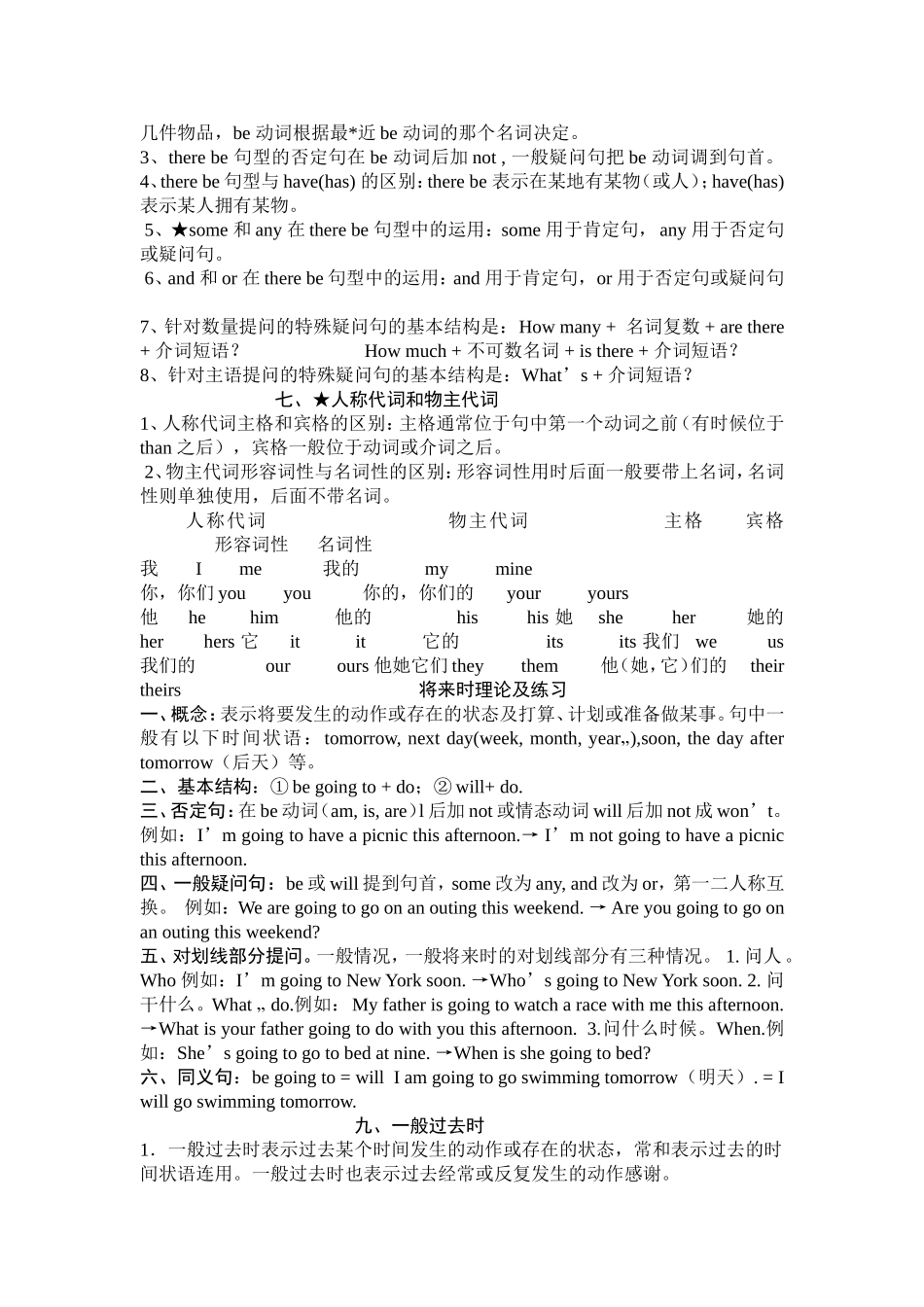 PEP小学英语语法要点及习题_第3页