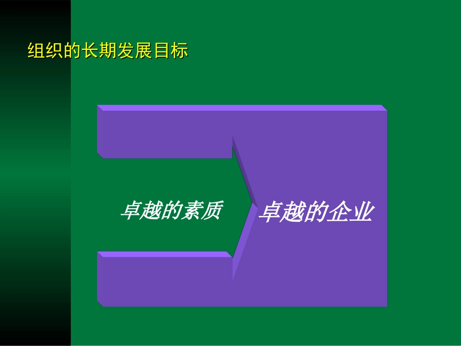 黄海艳——招聘与面试_第2页