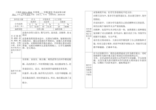 五年级国学期末试卷分析