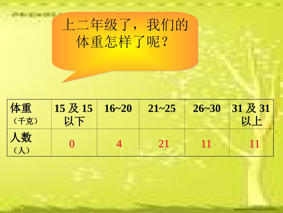人教版小学数学二年级下册第八单元统计第二课时教学课件_第3页