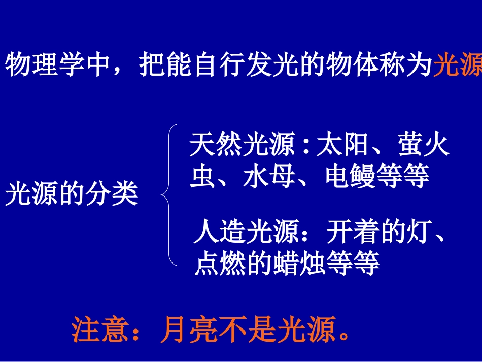 沪科版《41光的传播》课件_第3页