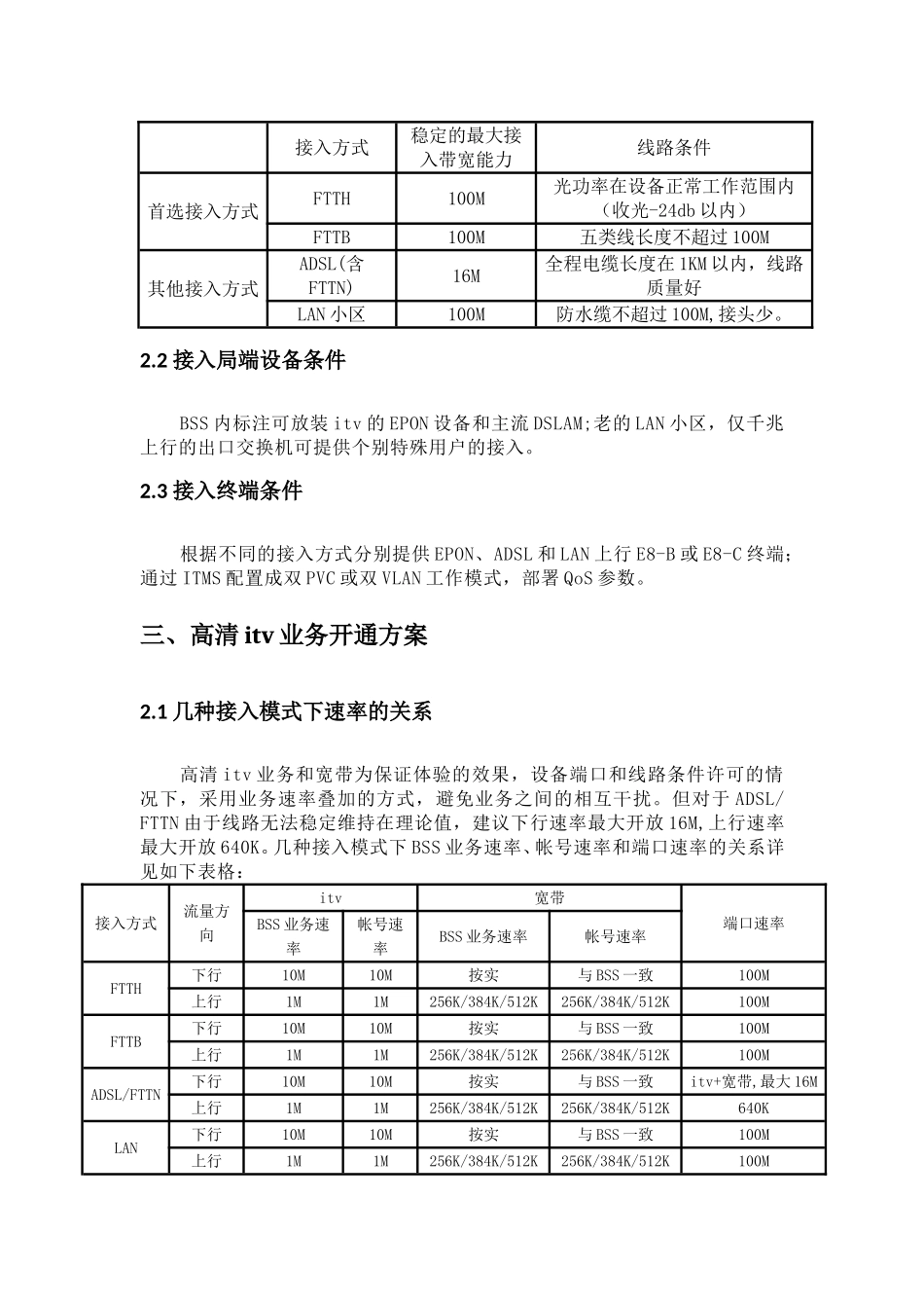 高清iTV装维指导书_第3页
