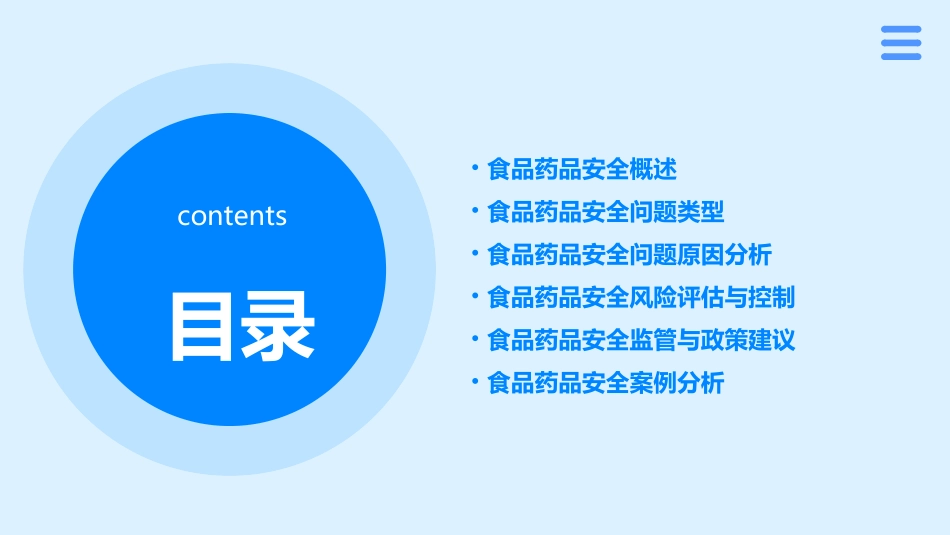 食品药品安全问题课件_第2页
