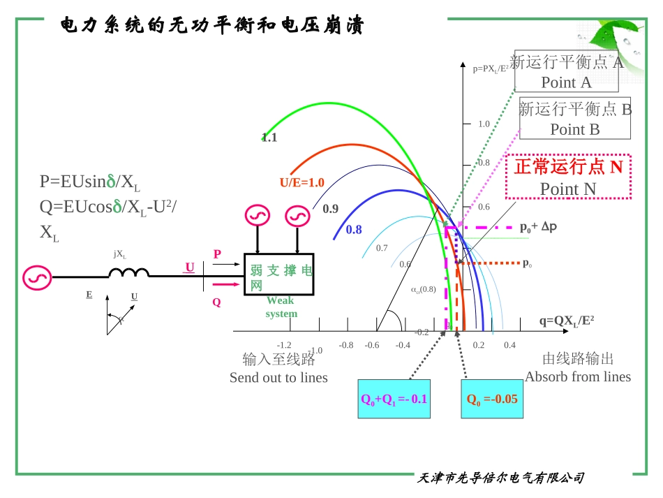 高压有源滤波器_第3页