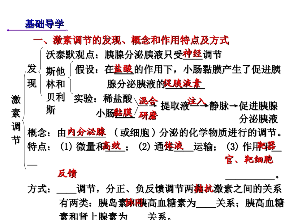 高中生物必修三第一章第三节通过激素的调节_第2页