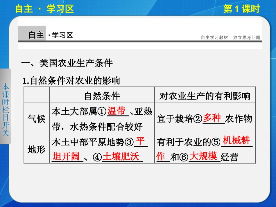 高中地理湘教版必修三2-4-1美国农业生产条件 美国的农业生产地区专门化_第2页