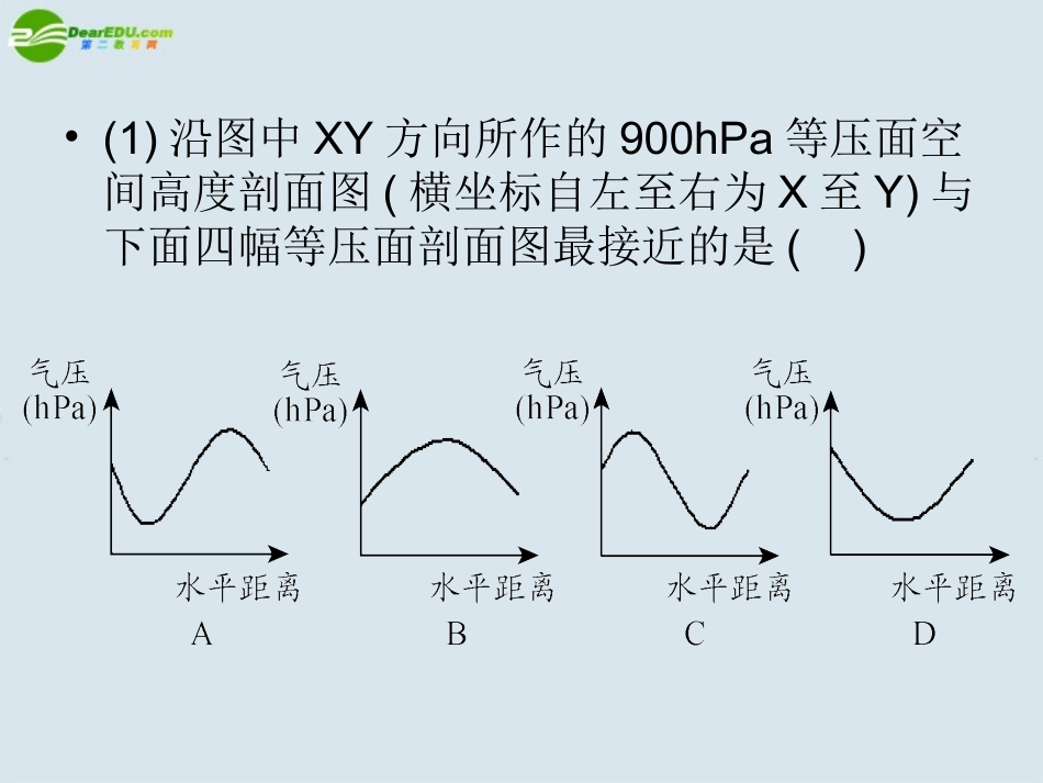 高中地理 2.1.2大气环流课件 新人教版必修1_第2页