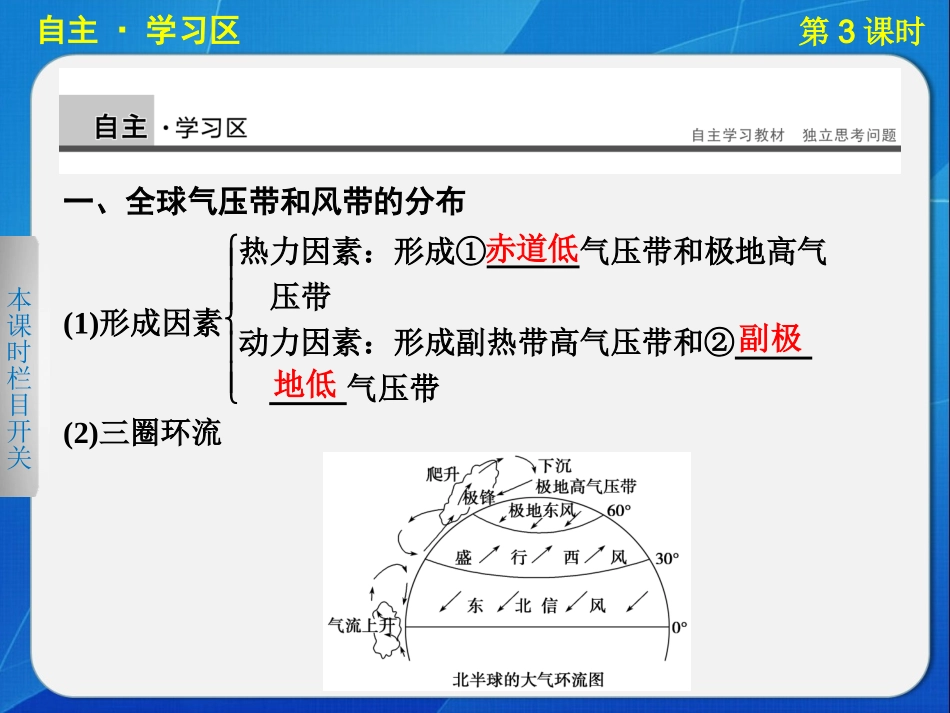 高中地理湘教版必修一第二章 第三节 第3课时全球气压带、风带的分布和影响_第2页