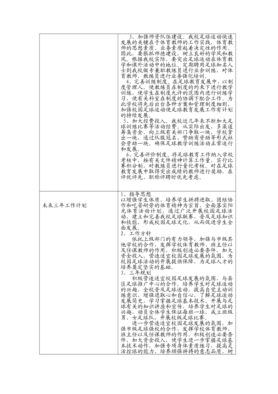 全国校园足球特色学校申报表沁园中学_第3页
