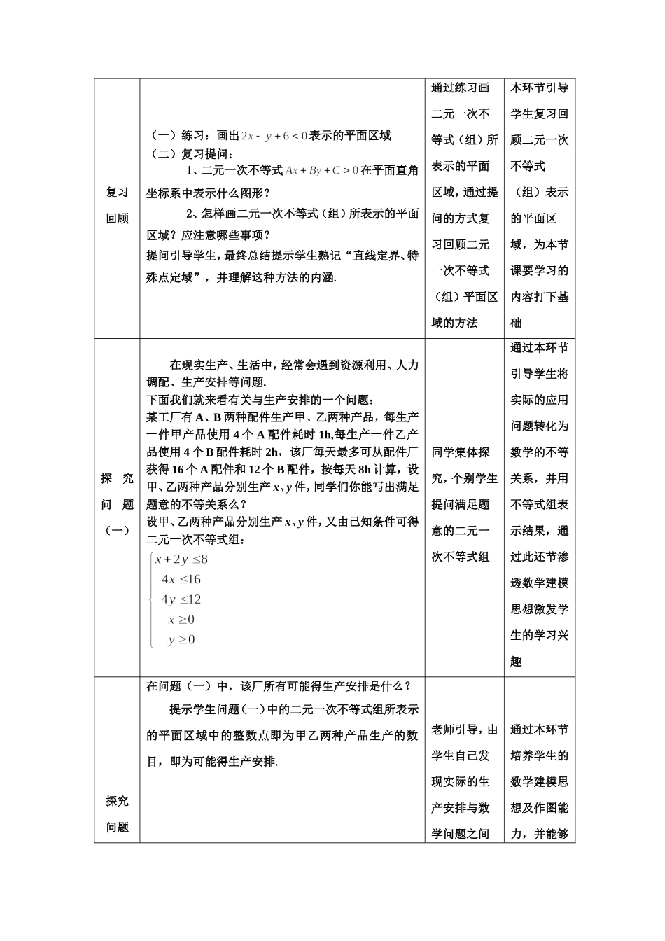 简单的线性规划教学设计_第2页