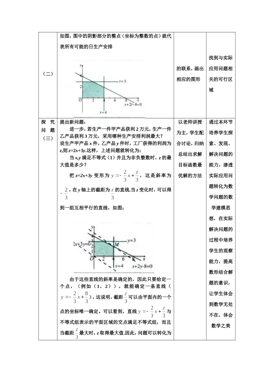 简单的线性规划教学设计_第3页