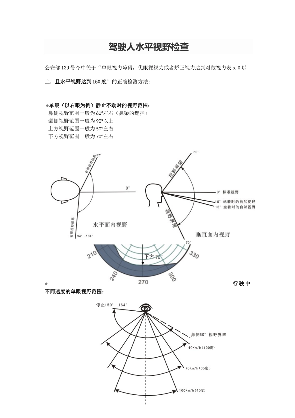 驾驶人水平视野检查_第1页