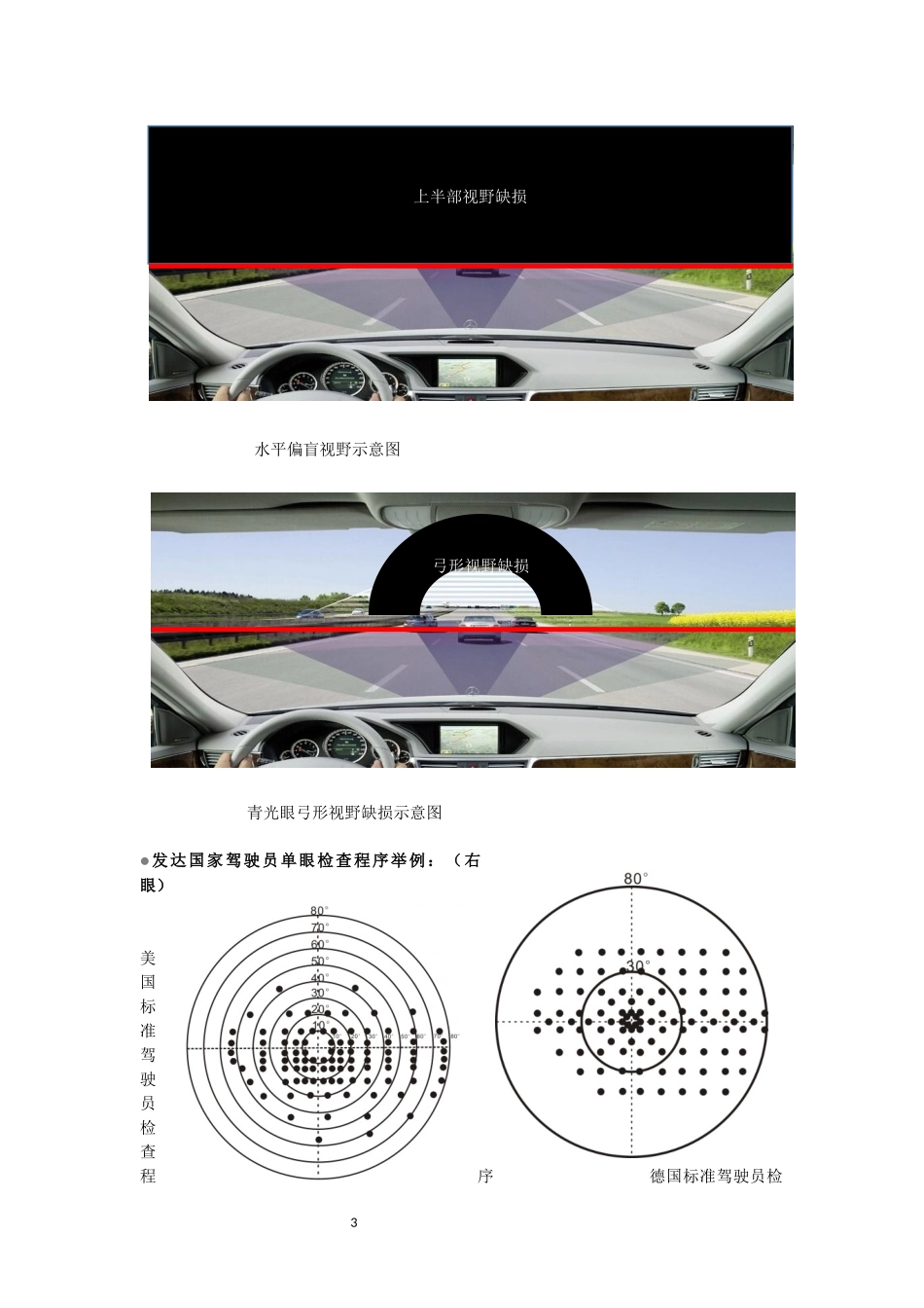 驾驶人水平视野检查_第3页
