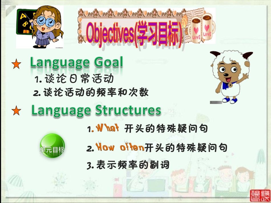 2013秋人教版英语八年级上Unit2sectionA课件_第2页