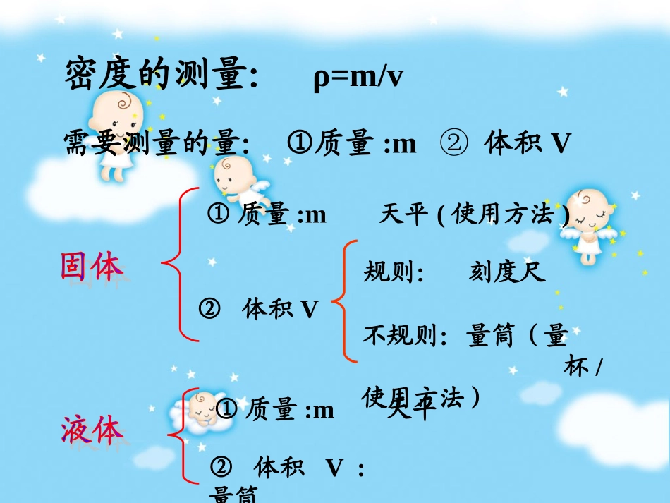 四_测量物质的密度(上课用)_第2页