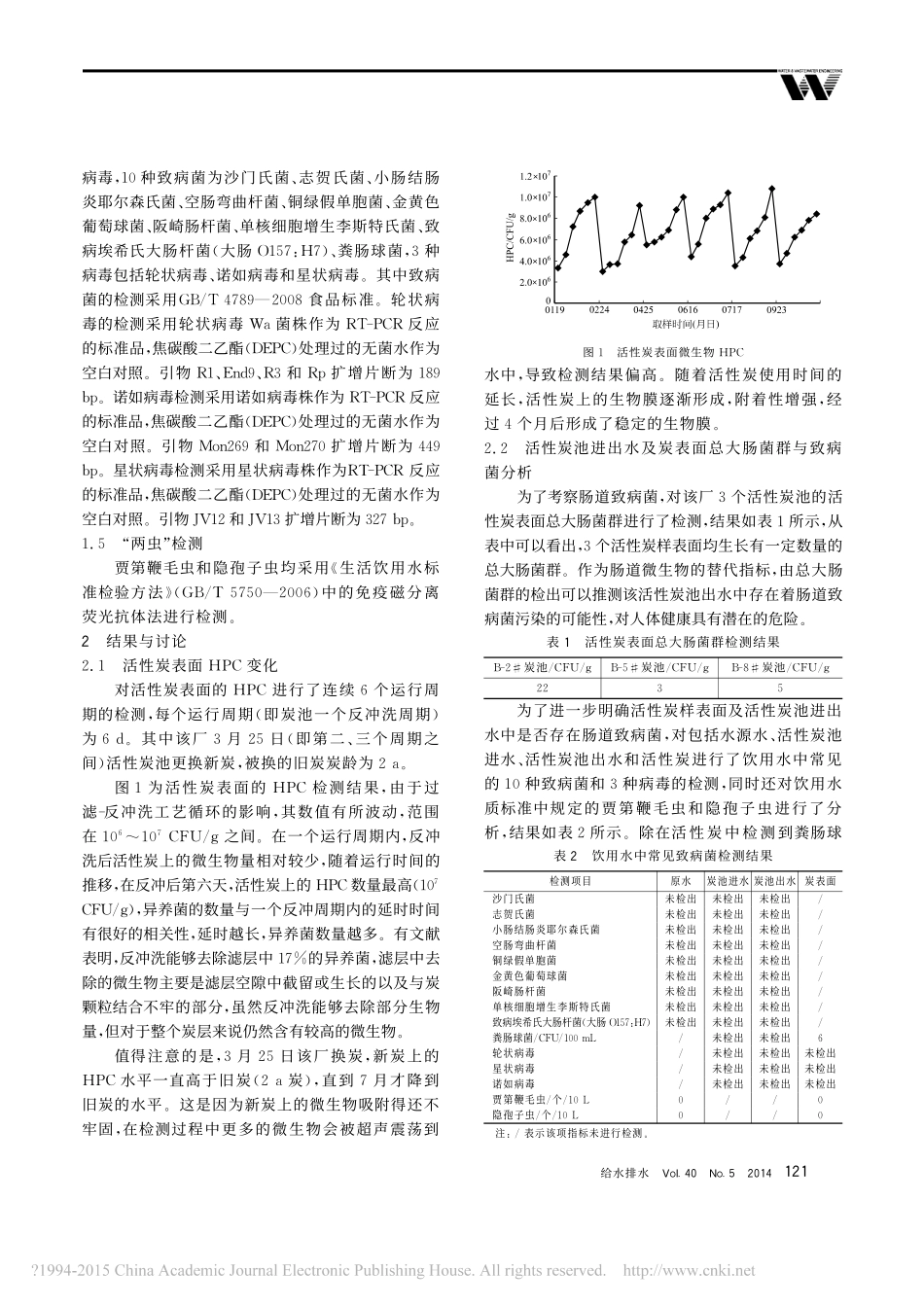 饮用水处理中活性炭池微生物风险评估_第2页