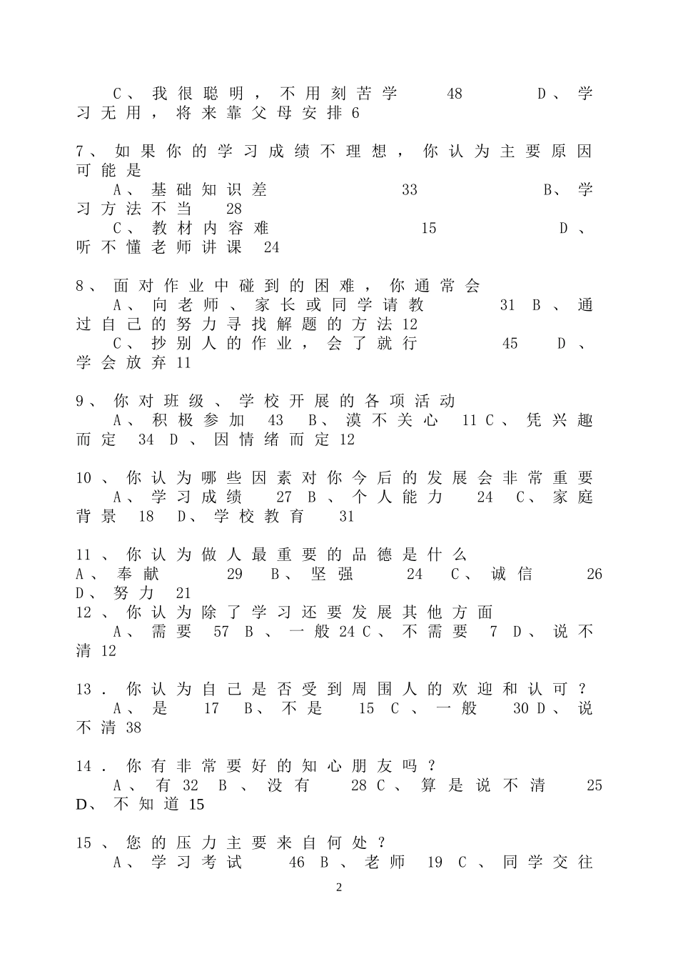 学生学习情况调查表问卷调查_第2页