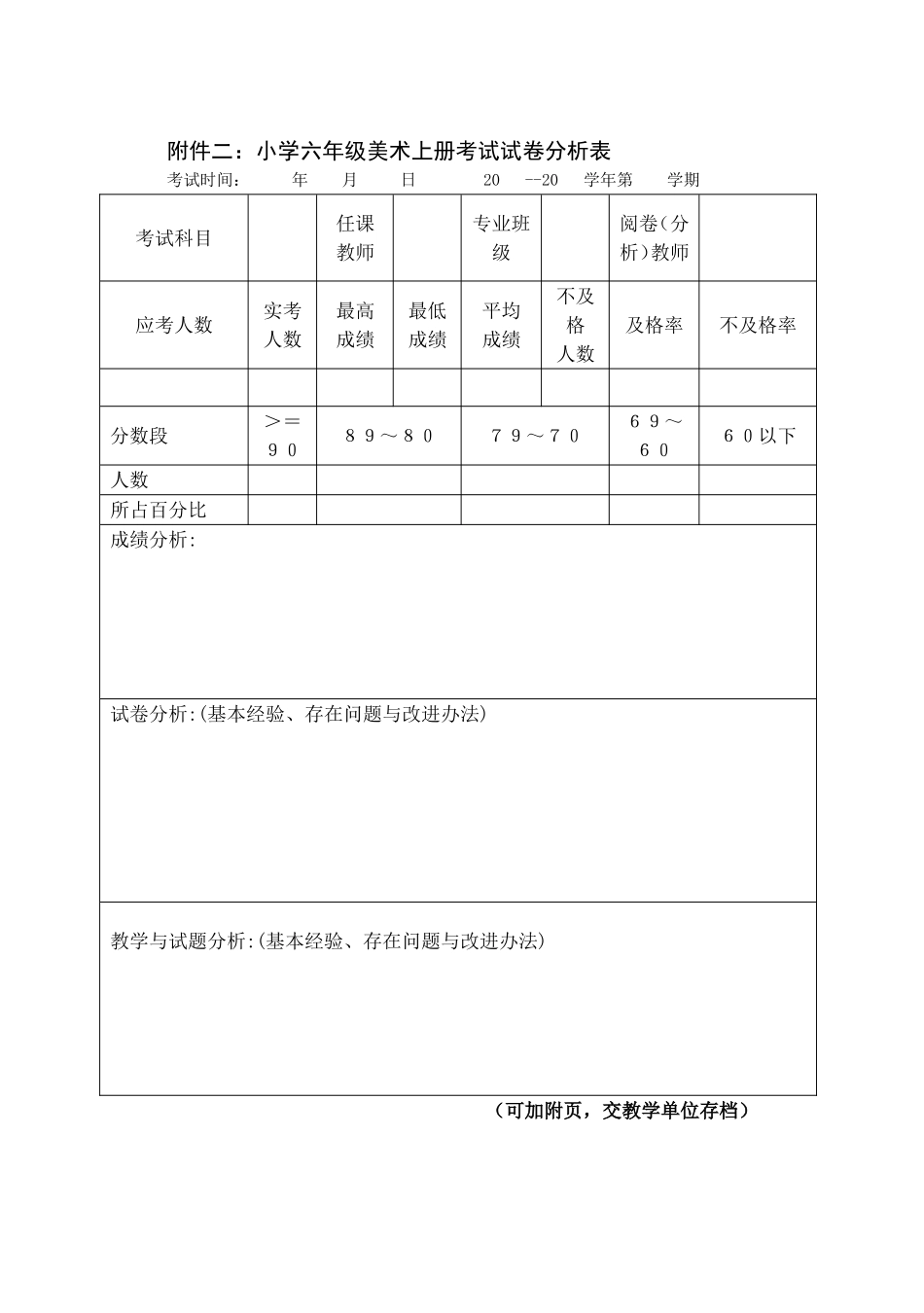 美术成绩分析表_第2页