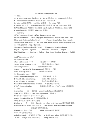 七年级英语复习提纲