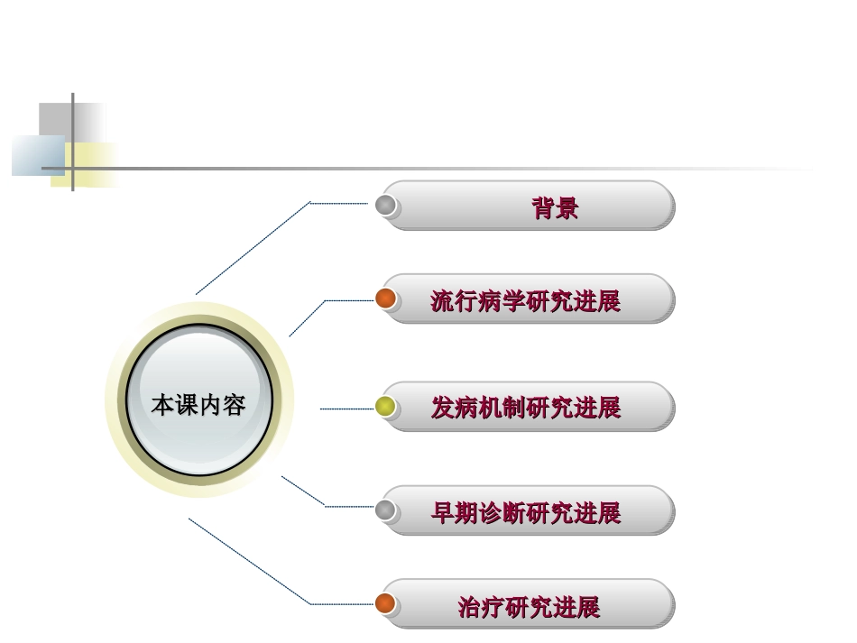 食道癌的新进展_第2页