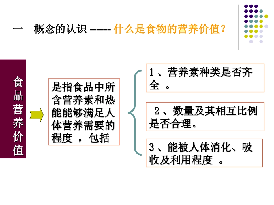 食物的营养价值评价_第3页