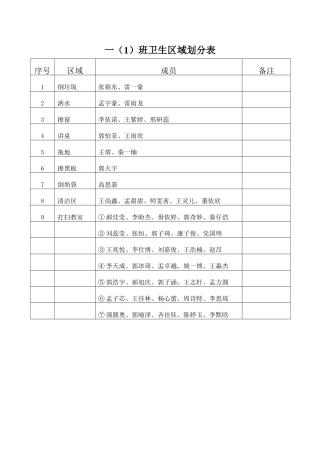 班级卫生区域划分表