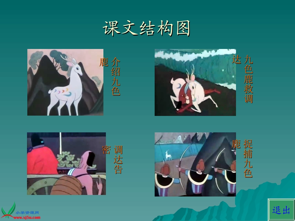 沪教版二年级语文下册《九色鹿2》PPT课件_第2页