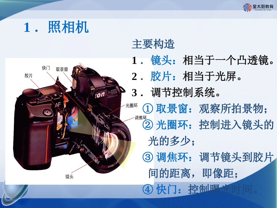 《生活中的透镜》课件1_第3页