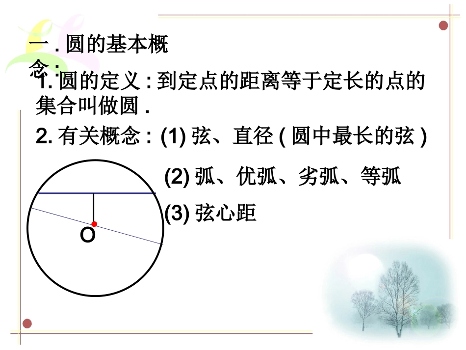 《第24章圆》复习课件_第3页