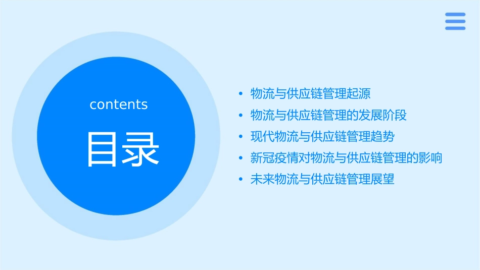 漫谈物流与供应链管理发展史课件_第2页