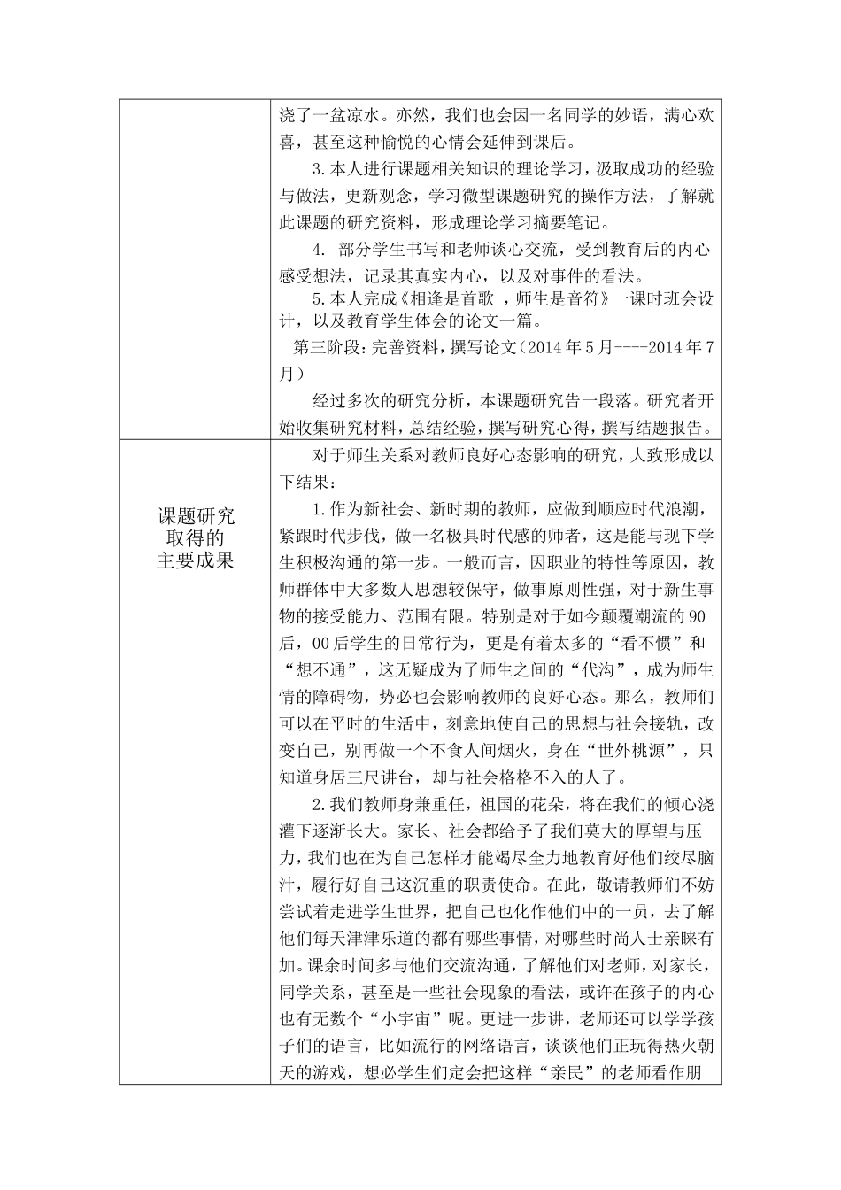 定边县教育教学微型课题研究成果鉴定书_第2页