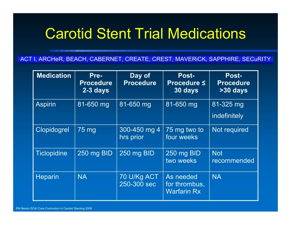 颈动脉支架技术_第3页
