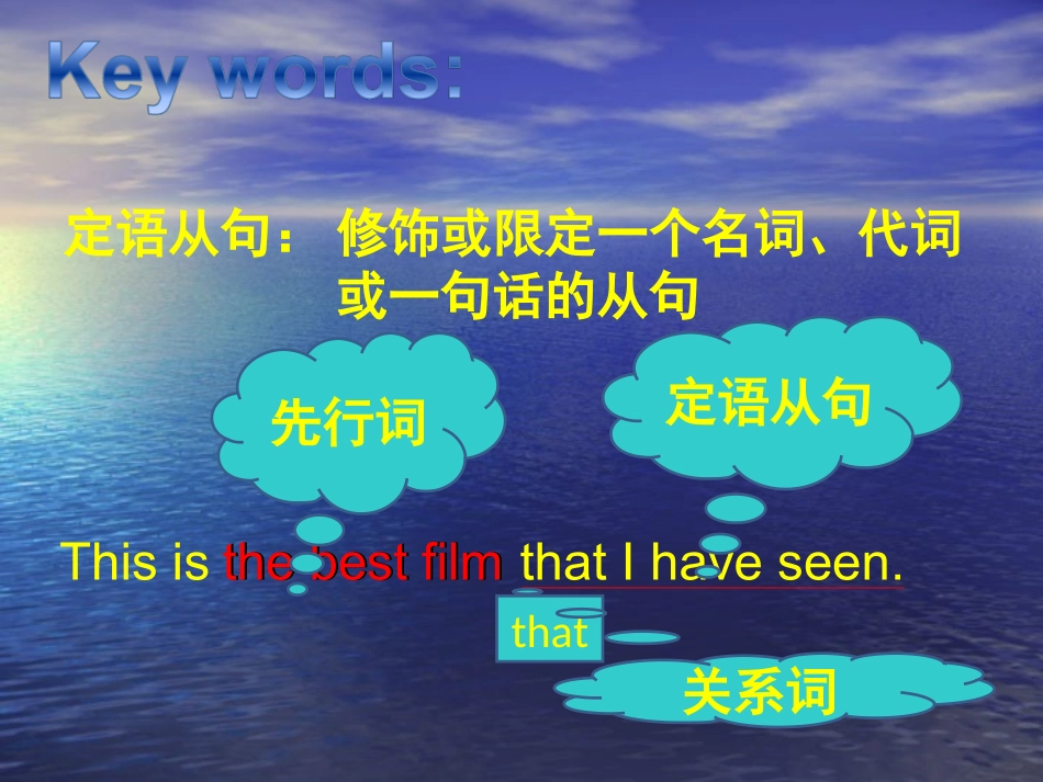 定语从句复习教学课件(备份)_第2页