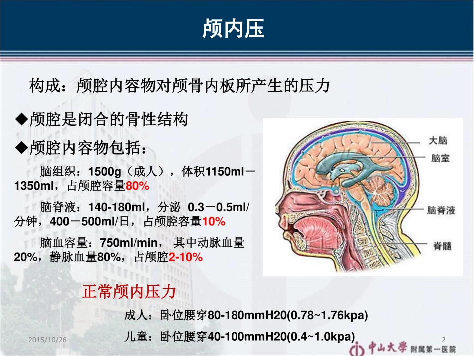 颅内高压和脑疝_第2页