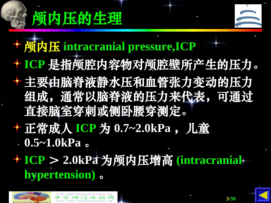颅内压增高学习课件_第3页