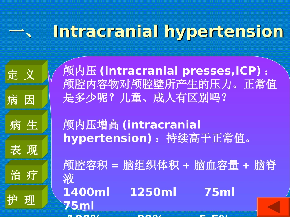 颅内压增高病人的护理_第3页