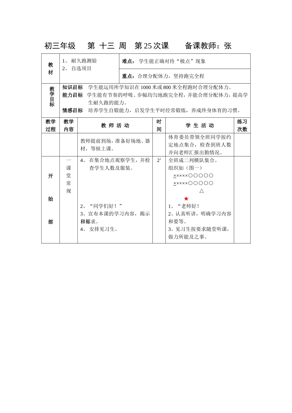 2014张彩燕十三周_第1页