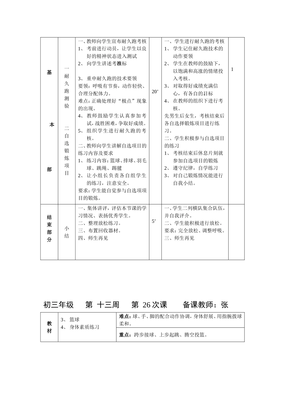 2014张彩燕十三周_第3页