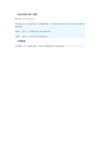 华县华县初中第二联校2015年1月8日统计情况