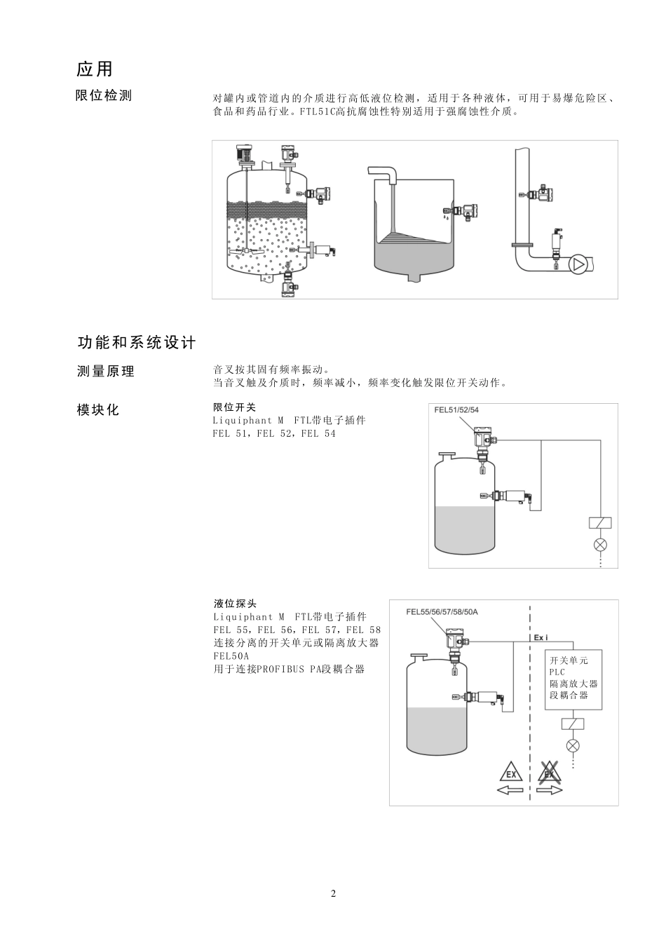 音叉液位开关ti328f-FTL50中文资料_第2页