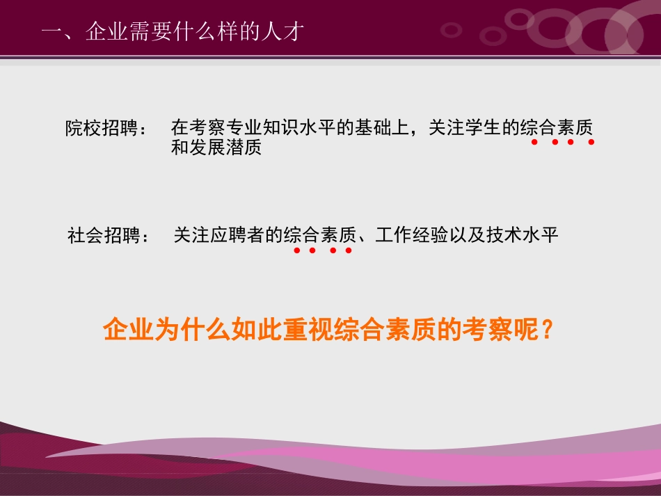 面试技巧交流共享余少东_第3页
